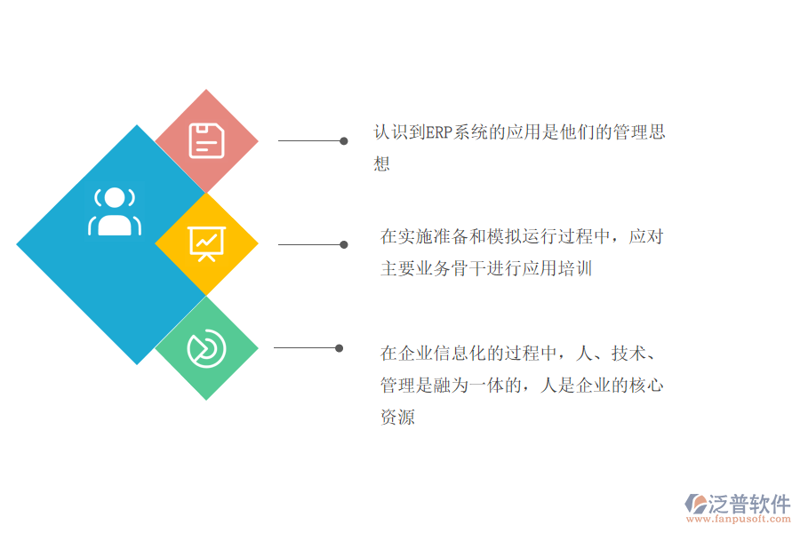 数字化转型：企业如何高效利用进销存软件定制