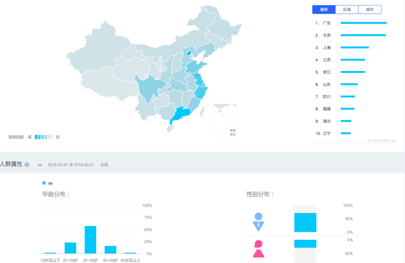 CRM客户管理软件：新时代企业运营的新引擎