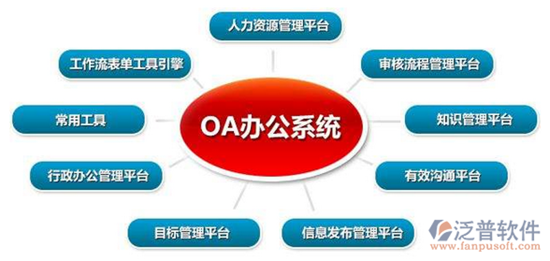 CRM客户管理软件：助力企业精准营销